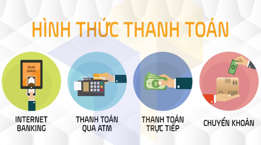 Phương thức thanh toán